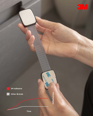 BABYGO® Child Safety Straps
