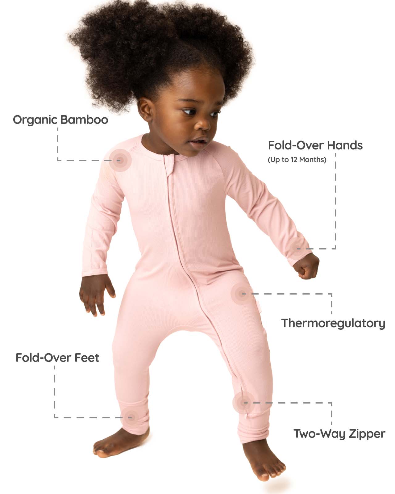 BABYGO® Dusty Pink Ribbed Zip Sleepsuit
