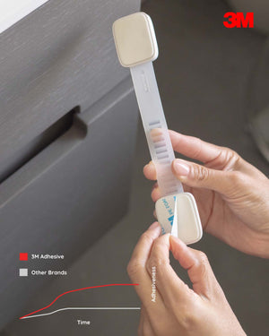 BABYGO® Child Safety Straps